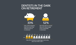 wesleyan-dentists-retirement-Sep14-1a