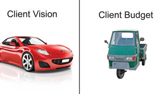 Client Brief vs Budget