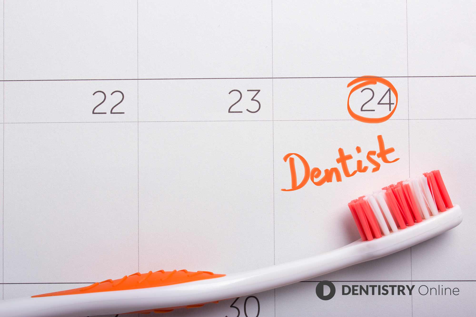 The dental profession is calling on urgent government support amidst reports that 19 million dental appointments have been missed since March